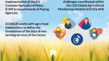 eo3agri poster_short version_english